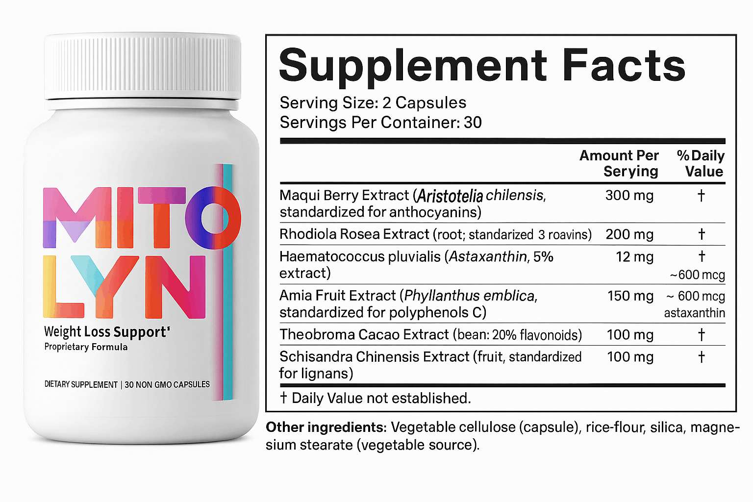 mitolyn-ingredients-facts